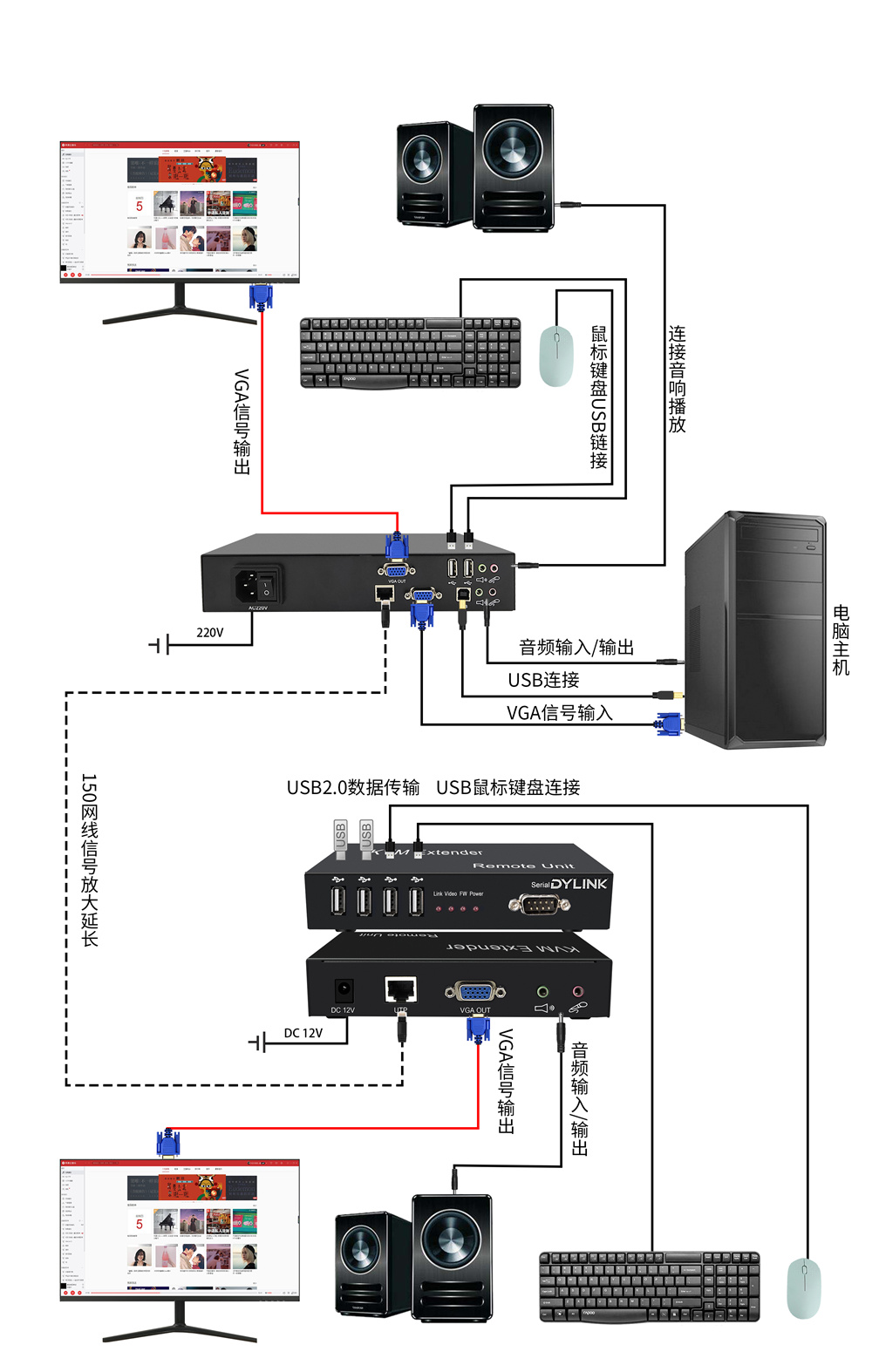 DY-EX2401A拓撲圖.jpg