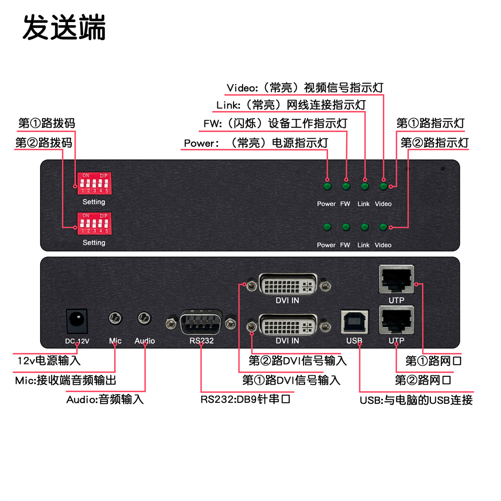 接口介紹DY-EX2M22D-L.jpg